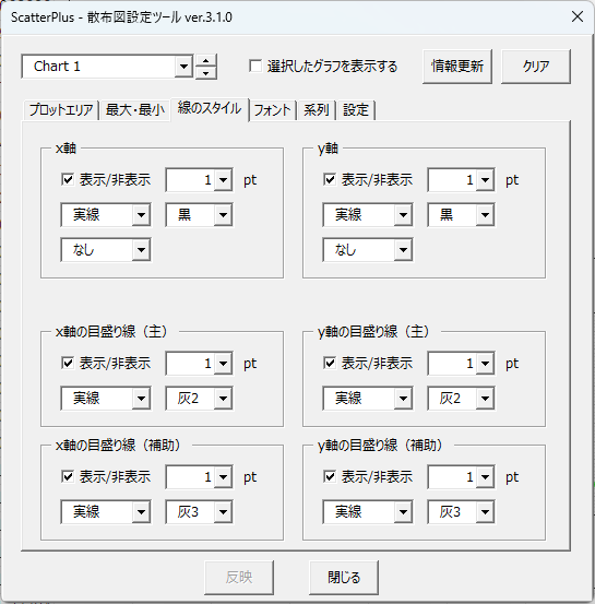 ScatterPlus_Dev's tweet photo. Excelグラフの縦横で線の太さや種類が揃っているか確認が面倒…そんな悩みを解決。
『ScatterPlus』ならx・y軸や目盛り線が1画面で一目瞭然、迷わずピシッと統一可能です。
管理者権限・レジストリ書き換え不要なアドインです。

👇解説・無料DL
https://t.co/guoZmZPtZT
#Excel #VBA #業務効率化 https://t.co/0AyTiSNwgn