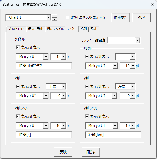 ScatterPlus_Dev's tweet photo. Excelグラフのタイトルや軸ラベル、フォントの個別変更が面倒…そんな悩みを解決。
『ScatterPlus』なら、各文字列のフォント種類やサイズ、表示文字を一括管理可能です。
管理者権限・レジストリ書き換え不要なアドインです。

👇解説・無料DL
https://t.co/guoZmZQ1Pr
#Excel #VBA #業務効率化 https://t.co/GguJWMef52