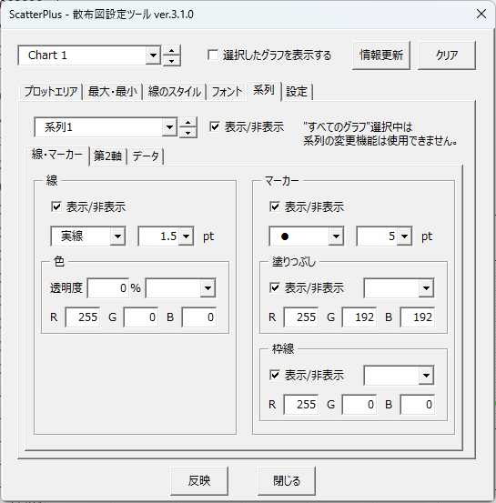 ScatterPlus_Dev's tweet photo. Excel散布図の系列ごとに、線やマーカーの色・サイズを何度も直すのが面倒…そんな悩みを解決。
『ScatterPlus』なら、プロットの見た目や大きさを1画面で一括管理できます。
管理者権限・レジストリ書き換え不要なアドインです。

👇解説・無料DL
https://t.co/guoZmZPtZT
#Excel #VBA #業務効率化 https://t.co/qhqAfVv3mu