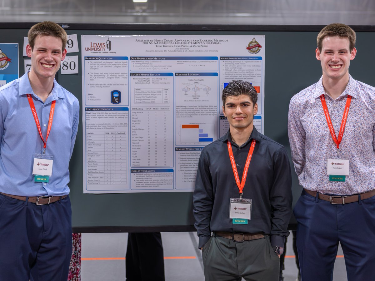 LewisUniversity's tweet photo. Today we're celebrating the ideas that inspire, create, and innovate. 💡

Happy #ResearchAppreciationDay! Here's a look back at this year's Celebration of Scholarship. 

https://t.co/9lO3wdcmA8

#Research https://t.co/9Hr3TJbygV