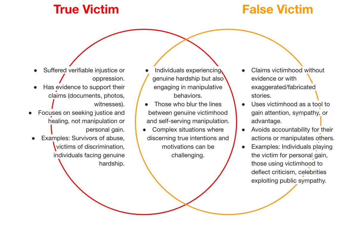 thecurioustales's tweet photo. Ask yourself: What quietly script your suffering?

• Ego
• Assumption
• Projection
• Narrative

They turn neutral events into personal attacks.

You relive them for years.

Over boats that were empty from the start. https://t.co/4w75SPrOa2