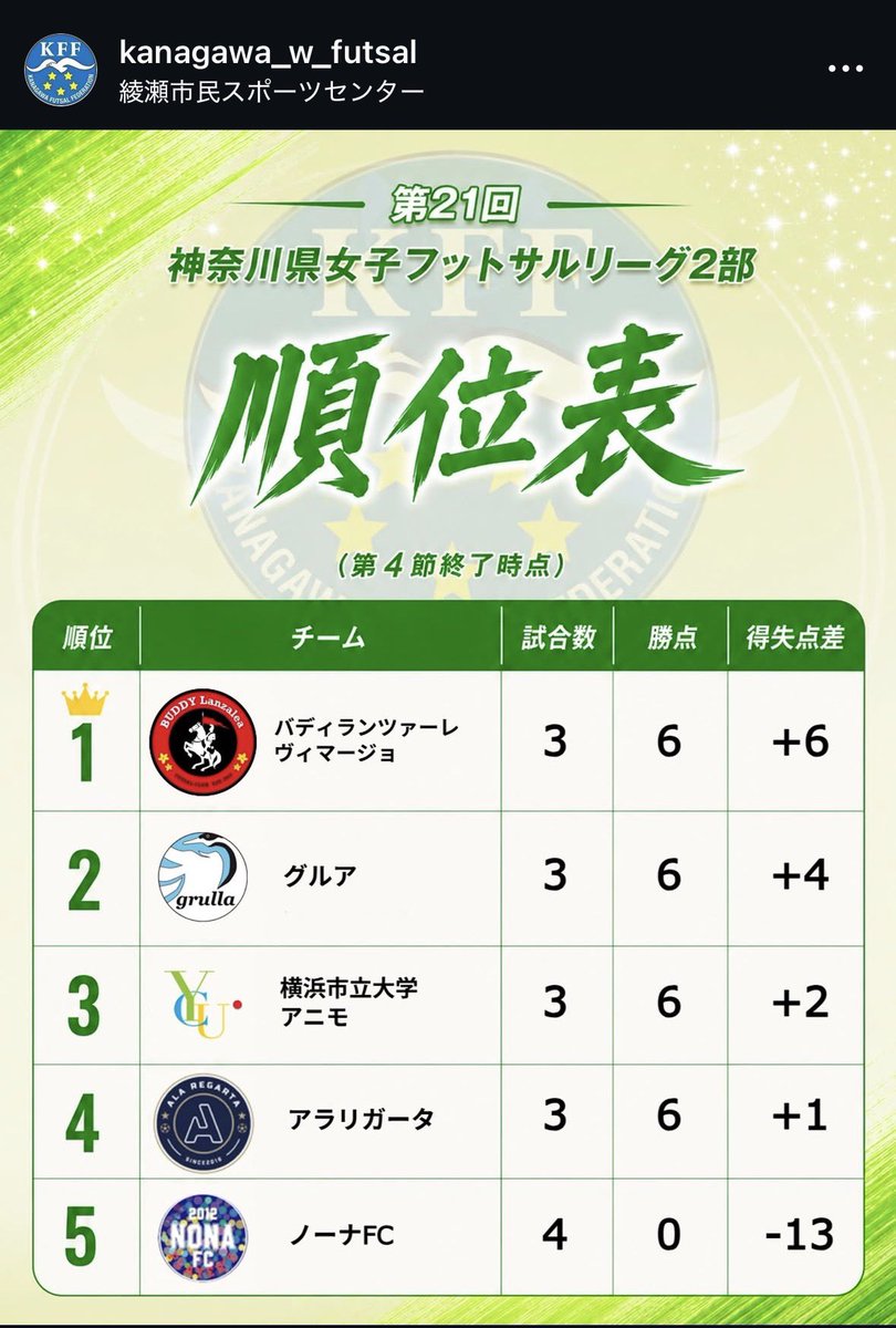 Daichi__com tweet picture