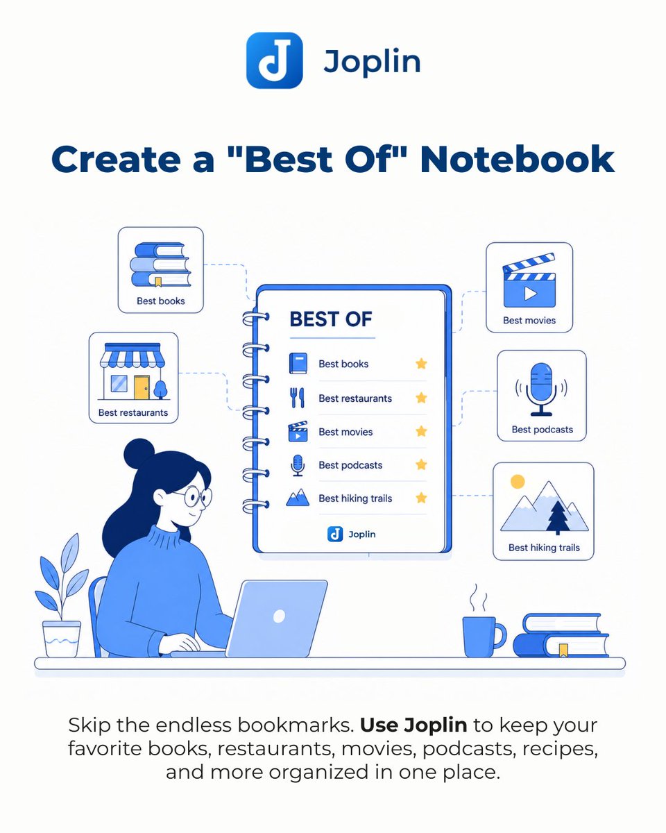 joplinapp's tweet photo. Create a "Best Of" notebook in Joplin and build your own collection of favorites. Your best books, restaurants, movies, podcasts, recipes, and more - always easy to find when you need them.

#Joplin #Organization #Productivity https://t.co/lUc84Huh4K