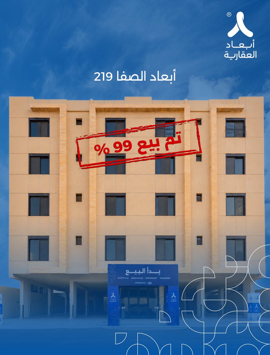 abaadre_sa's tweet photo. بفضل الله ثم بثقة عملائنا نضيف إنجازًا جديدًا إلى سجل مشاريعنا :

تم بيع مشروع أبعاد الربوة 232 بالكامل، ووصل مشروع أبعاد الصفا 219 إلى 99% مبيعًا.

شكرًا لثقتكم ونفخر بأن نكون جزءًا من رحلتكم إلى منزل أحلامك 🏡

#جدة
#jeddah
#أبعاد_العقارية