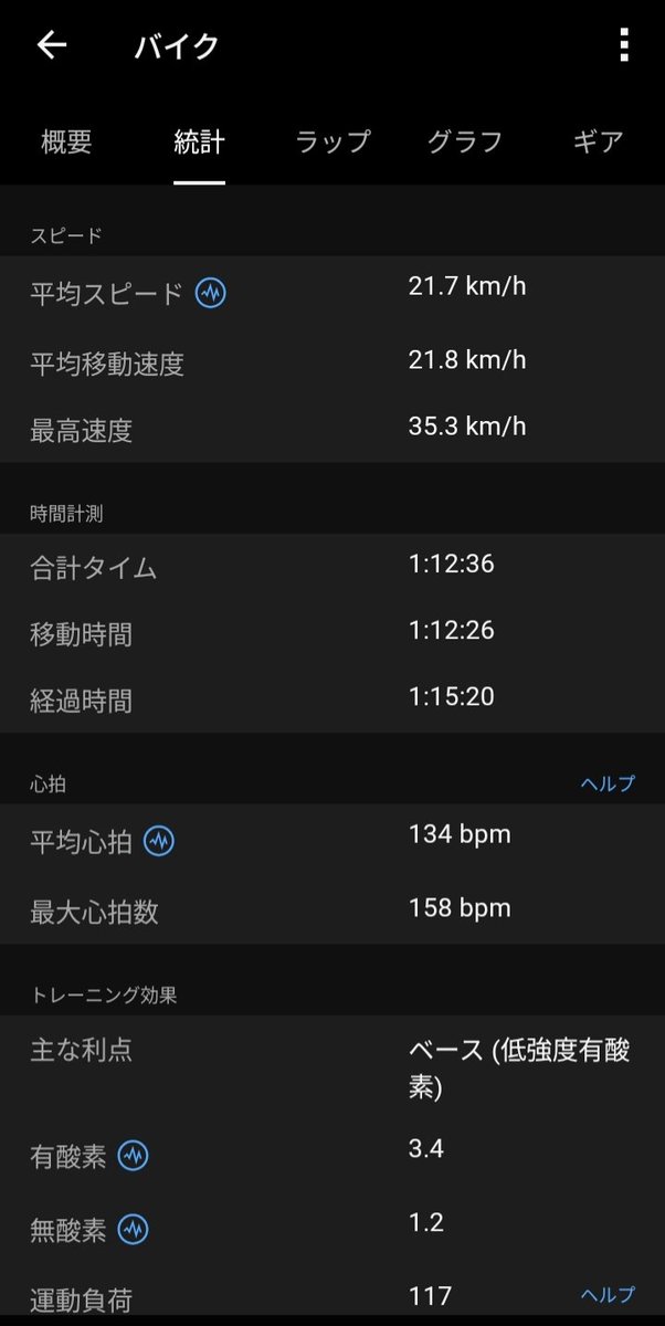 AstroYuukiSpace's tweet photo. 通販でカゴ付きのクロスバイクを買いました🚴♂️
通勤〜サイクリング程度の用途なら価格的にも良い自転車と思いました。
デュアスロンやトライアスロンも気になりますが、うまく使っていきたいと思います💪
変速機の目安①15km/h、②18km/h、③④20km/h〜
#cyma
#CHRYS(クライス) https://t.co/iz1IK095wn