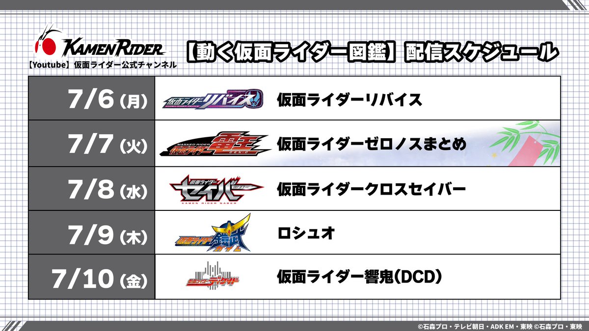 HKR20_official's tweet photo. ◥【YouTube】#仮面ライダー 公式チャンネル ◤
【動く仮面ライダー図鑑】
7月6日〜7月10日

⬇️今週の配信スケジュールはコチラ⬇️ https://t.co/jC6pWuP5Ko