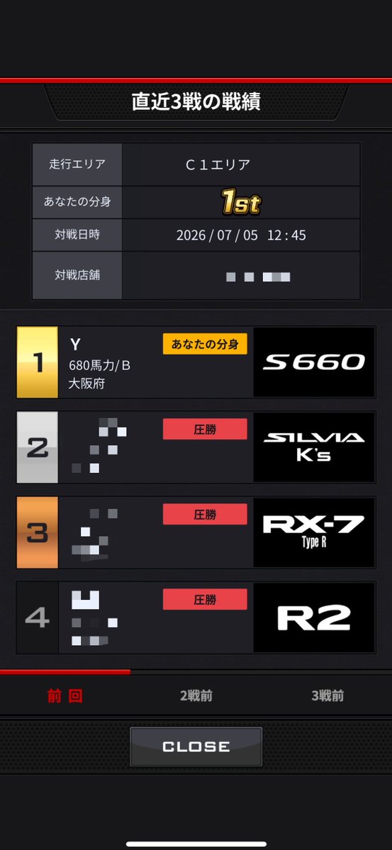 yu_201035's tweet photo. 分身対戦で挑戦されてこの結果見ると俺の走りってそこそこ強いのかなって思っちゃうじゃん…
よわよわなのに期待させないでもろて🥹 https://t.co/kbl0Dco0H0
