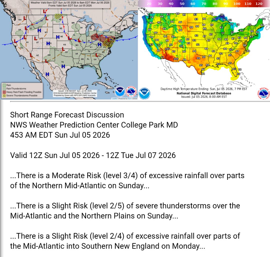 Copacetic_vibe's tweet photo. Here's today's forecast map and today's high temperature map. Check out the NWS site for more National Forecast Maps https://t.co/KwYZiRKQ8f
#weather #wx #Forecast #precipitation #Temperature https://t.co/vhvUi61Syg