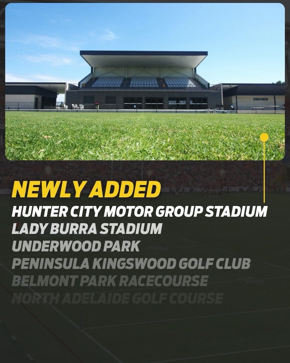 austadiums's tweet photo. Austadiums has grown to 650 stadium listings across Australia, NZ &amp; beyond! Hunter City Motor Group Stadium (NSW) was the most recent venue added and Accor Stadium remains the most viewed. Which venues should be added next? Let us know in the comments… Visit Austadiums for… https://t.co/ulkTBPJ6bf