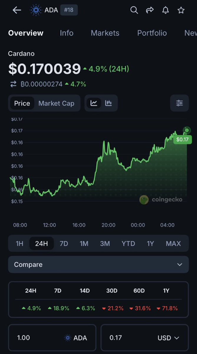 KelvinBradav's tweet photo. Scam Alert π¨
If you did Crypto Investment and they Froze your Assets or Locked your Withdrawals.
Its a scam.
They will ask you for fees to Unlock withdrawal. Do not pay any Fees.
I can help you get your money back.
#CryptoMarkets #CryptoAlert #CryptoScam #RecoverySupport https://t.co/k0uCii4VBI
