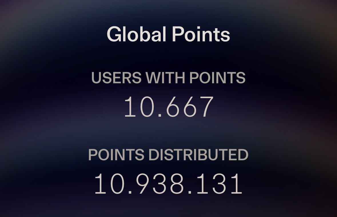 imkientrinh's tweet photo. Chớp mắt đã 4 tháng cày Decibel rồi anh em.

- Hiện tại khoảng 10k ví sở hữu points.
- Và 11m points đã được phân phối.

Thời gian trôi nhanh phết, cũng không quá khó khăn như mình nghĩ.

Quý 4 năm nay rất nhiều kèo sẽ nổ, trong đó có Decibel.

Và các dự án họ cũng timing được market sẽ có sóng vào cuối năm. 

Cảm ơn anh em đã đồng hành suốt 4 tháng mainnet vừa rồi.

Nhưng DeFi hay Perps DEX đều có rủi ro, mình mong anh em không quá vội vàng.

Hãy thoải mái hết sức có thể, quản lí vốn một cách hợp lí nhất.

Và hơn hết, cuối năm nay chúc tất cả anh em bú to!