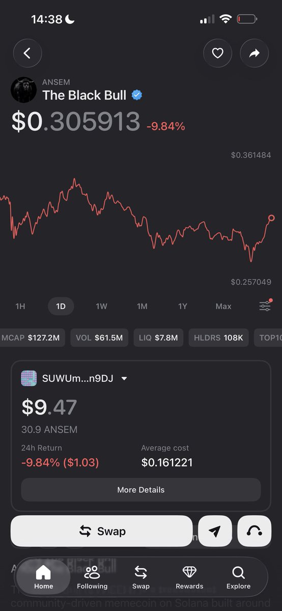 samcious16's tweet photo. $10 $ANSEM and a dream, gm gm https://t.co/tE8qLpsRys
