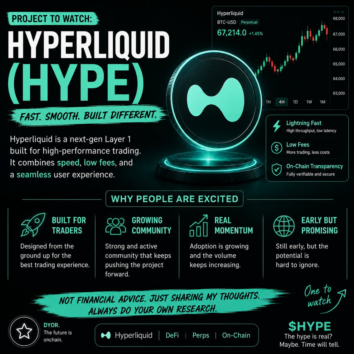 ShenShenCorp's tweet photo. Been hearing a lot about Hyperliquid lately, so I finally decided to look into it.

I can see why people are excited. The platform feels fast, the trading experience is smooth, and the community keeps getting bigger. https://t.co/lIgNYhMInv