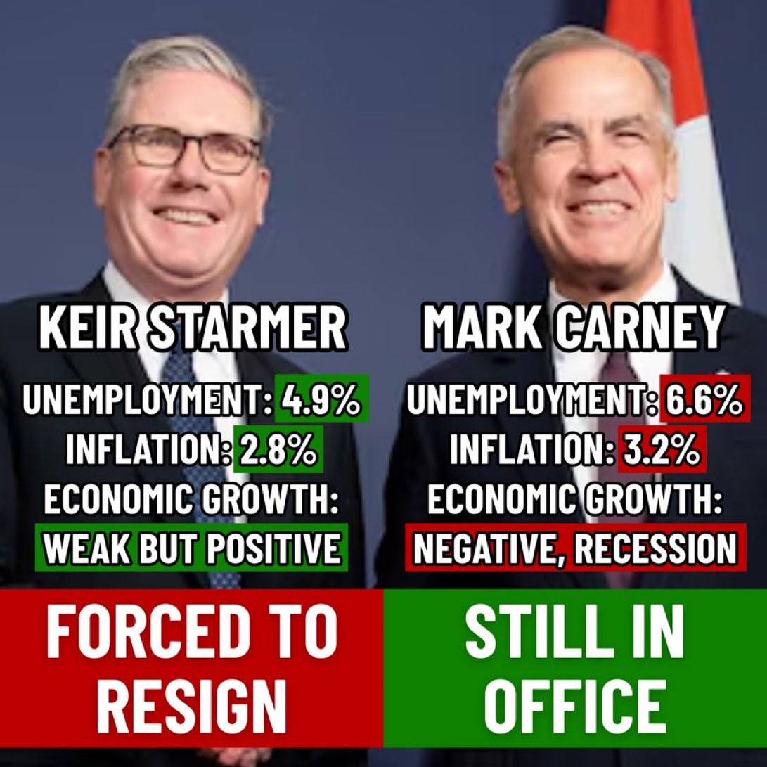 Concern70732755's tweet photo. Know the facts not the spin doctor reports   ! https://t.co/x2gOwjQjHW