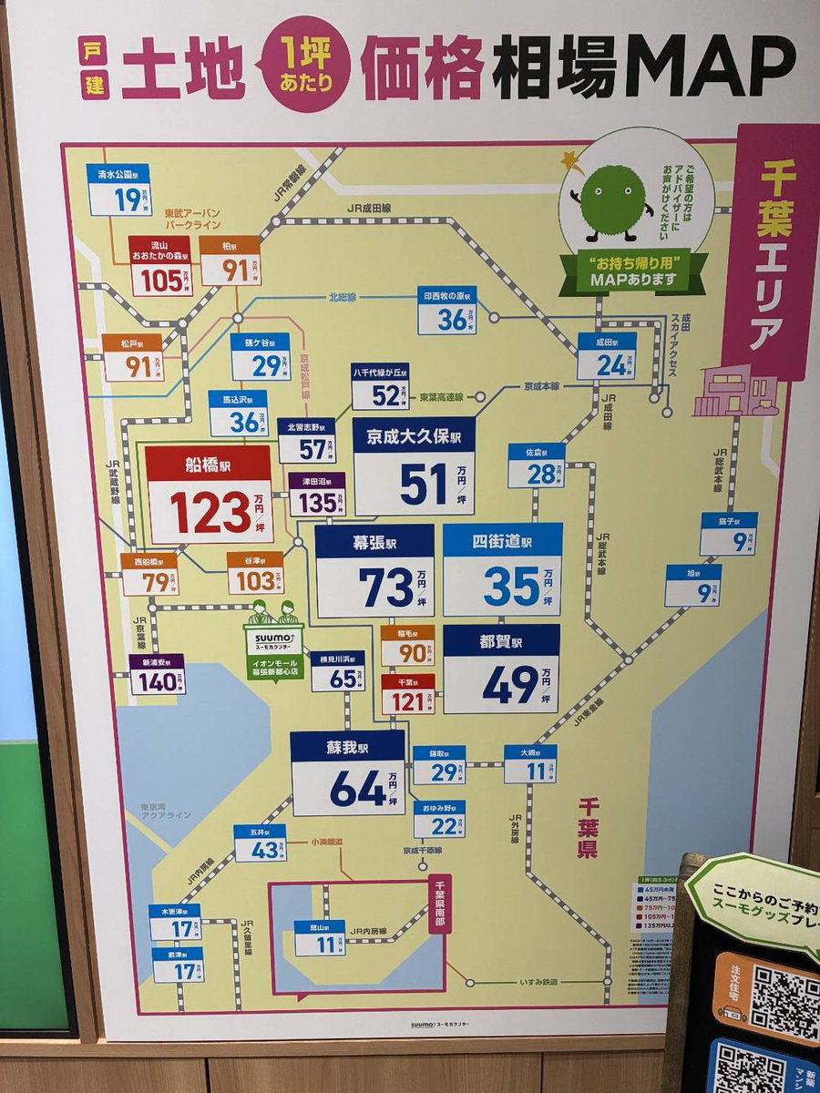 beiparaise's tweet photo. 海浜幕張がない…🙄
戸建ないもんな😇 https://t.co/FWwWfwr4aH