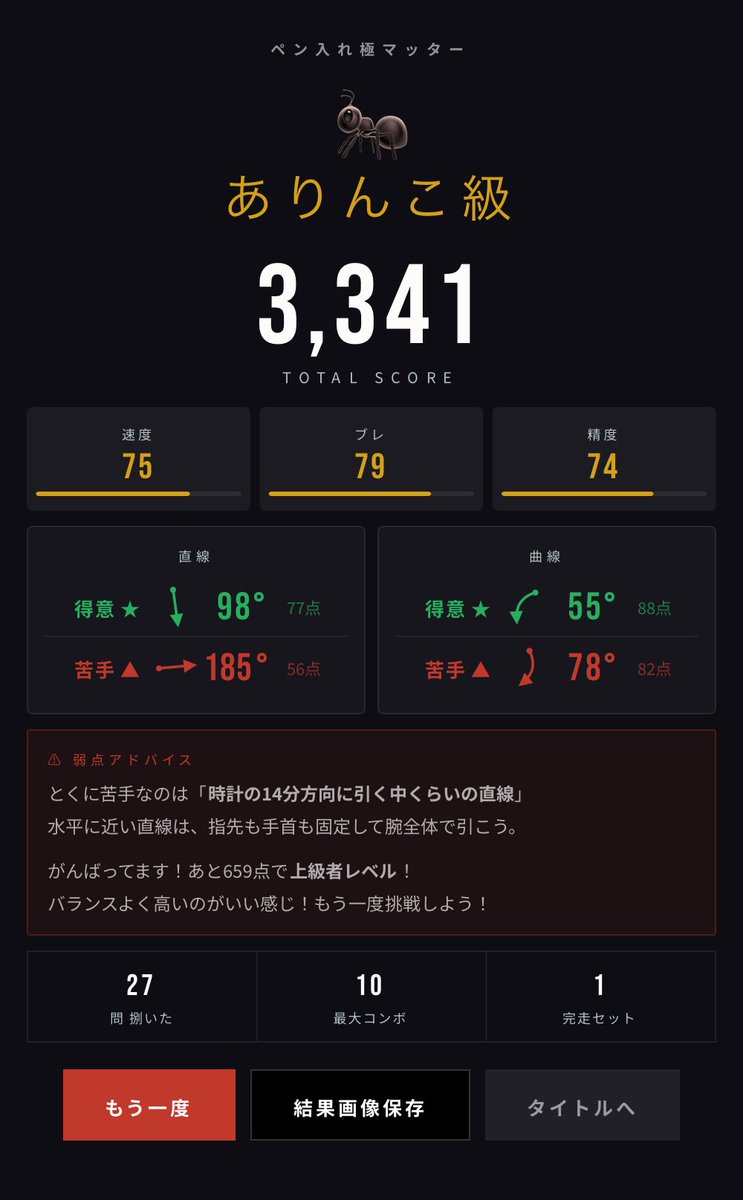 pandafrontier6's tweet photo. もっと精進します、ﾊｲ https://t.co/dYAX2CZZ3s