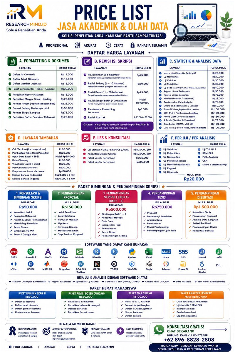 RizkyOlahDataSt's tweet photo. Open ya Jasa, Joki Olah Data dan Manipulasi Data serta revisi
24 jam

SPSS
SmartPLS / SEM-PLS
EViews
Minitab
RStudio
Stata
Excel
Jasp
Dll
Bab 4 Pembahasan (+bonus bab 5) 
Publikasi, Pembuatan Jurnal sinta
Skripsi, Proposal, Jurnal, makalah
Dll

https://t.co/qmBkUUCG2e
#zonauang https://t.co/2pieonLp9G