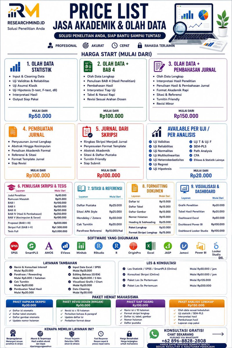 RizkyOlahDataSt's tweet photo. Open ya Jasa, Joki Olah Data dan Manipulasi Data serta revisi
24 jam

SPSS
SmartPLS / SEM-PLS
EViews
Minitab
RStudio
Stata
Excel
Jasp
Dll
Bab 4 Pembahasan (+bonus bab 5) 
Publikasi, Pembuatan Jurnal sinta
Skripsi, Proposal, Jurnal, makalah
Dll

https://t.co/qmBkUUCG2e
#zonauang https://t.co/2pieonLp9G