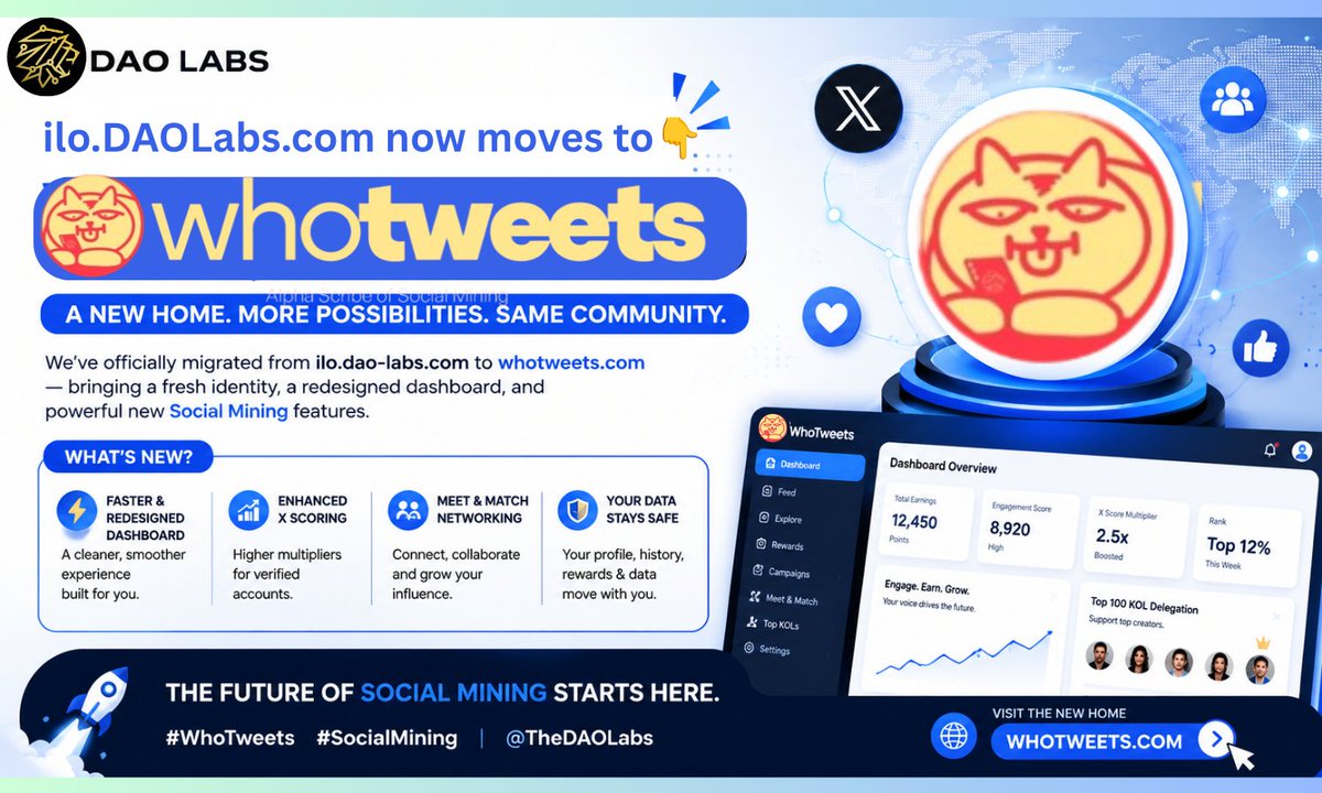 VicckyAde's tweet photo. A new chapter for #SocialMining starts now.

@TheDAOLabs has migrated to WhoTweets,a faster, smarter platform with a redesigned dashboard,enhanced X scoring &amp; Meet &amp; Match networking.

Best of all, your profile, rewards &amp; history move with you.

Excited to see the community grow! https://t.co/hyn9lG4us9