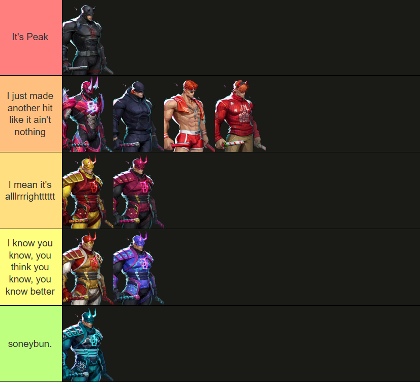 cdragoMR's tweet photo. dd skin tier list https://t.co/LRWbH30PeM