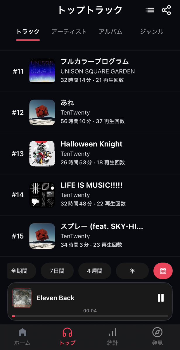 da1_o3's tweet photo. 6月のApple Music!!
このアプリApple Musicと連携できて、CDから取り込んだライブ音源とかB面の記録も反映されてて神🤩 https://t.co/N9EYTbianD