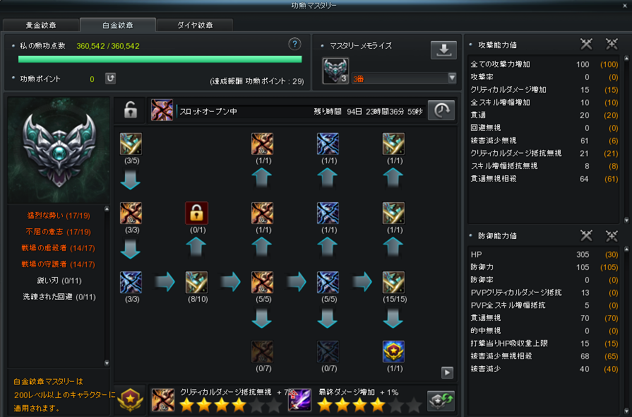 maribou_cabal's tweet photo. 白金紋章もいよいよ終わりかな？あとはゴミOPとりあえず開けとくかくらい
（今日で被害減少Ⅱ拡張が開いてFin） https://t.co/2Wy4KHorJE