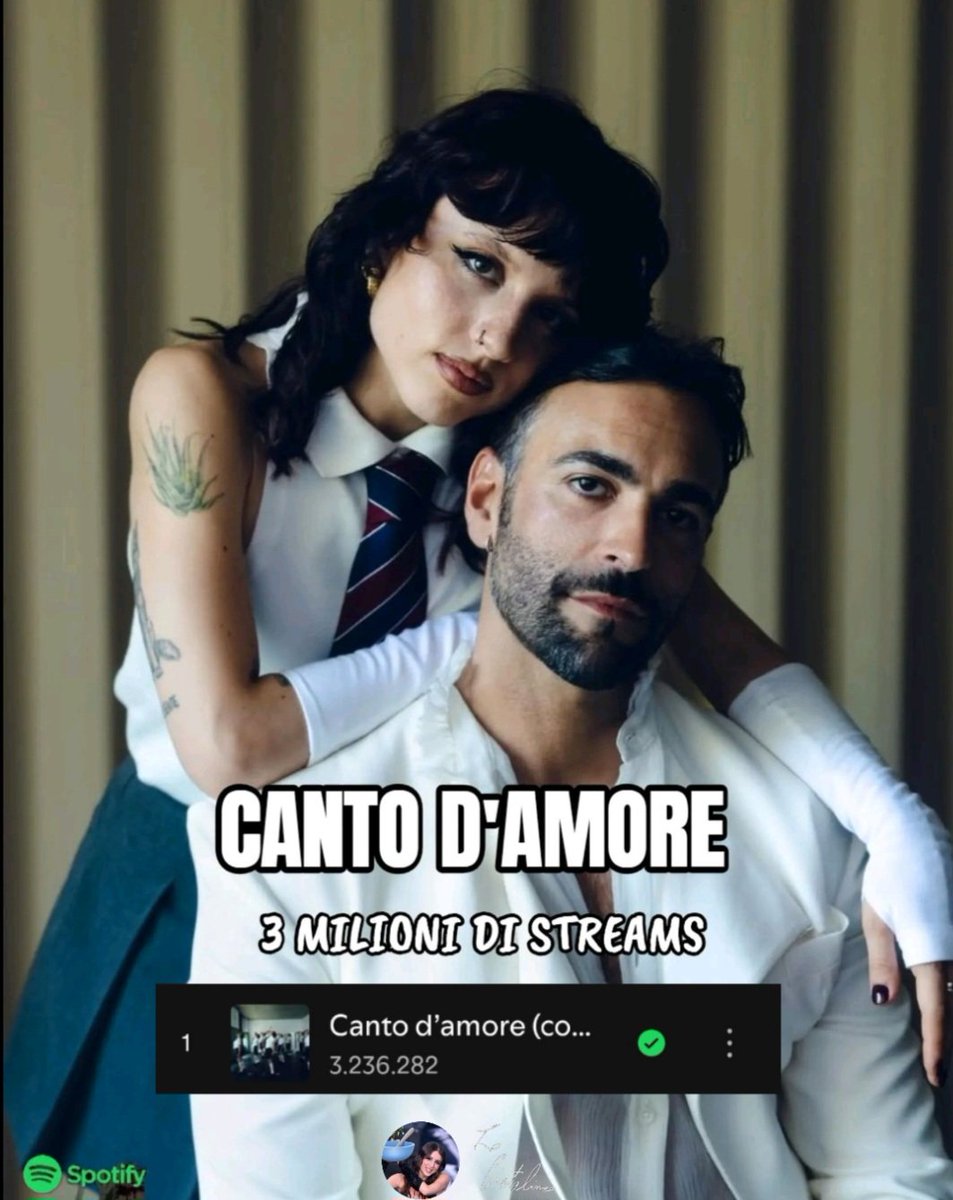 AuroraMera22773's tweet photo. "Canto d'amore" ha raggiunto 3MLN di streams su @SpotifyItaly !
Gli ascolti totali ora sono 3.236.282!!🤍🌹
E voi la state ascoltando?🌹
#angelinamango #marcomengoni #fanpage #cantodamore https://t.co/SuDHe8YbsA