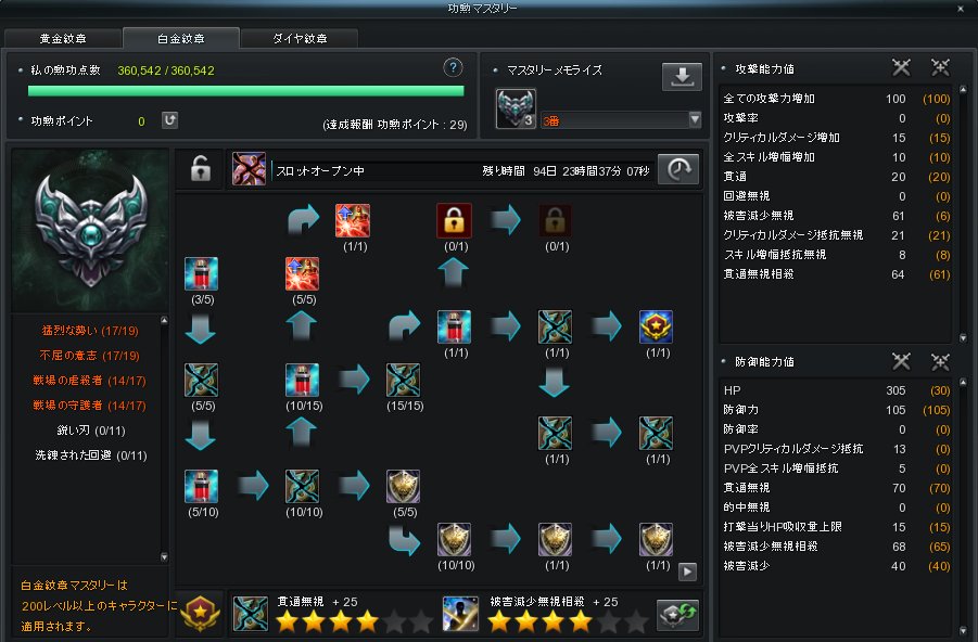 maribou_cabal's tweet photo. 白金紋章もいよいよ終わりかな？あとはゴミOPとりあえず開けとくかくらい
（今日で被害減少Ⅱ拡張が開いてFin） https://t.co/2Wy4KHorJE