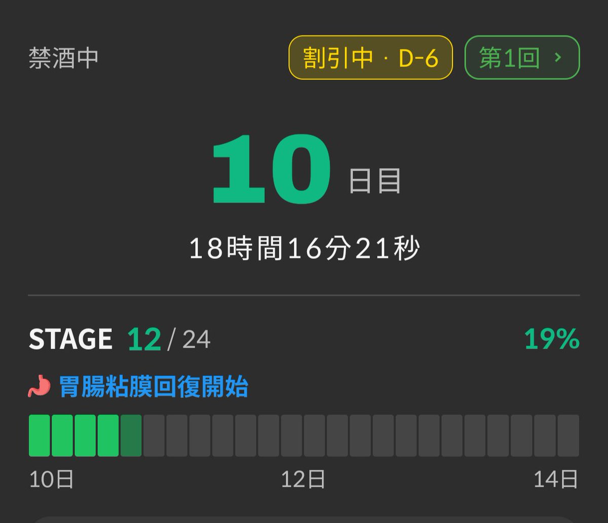 masanolog's tweet photo. 入院して強制的に禁酒を余儀なくされた父。(今は退院済)

今後も禁酒とお医者さんから言い渡されてしまい、可愛そうだな〜と一瞬は思ったものの、いや、可愛そうなのは全然お酒辞めれない自分の方じゃないの？と。

そんな訳で先日より禁酒にチャレンジしてる今日この頃です。 https://t.co/RowB5HQAsQ