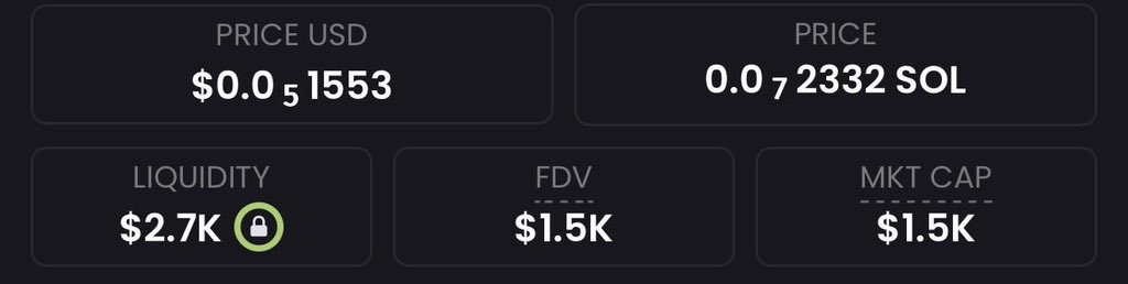 juliicooker's tweet photo. I'm going to share a coin with you that has a market value of $2k .

You promise to hold it until it does 100x.
Up to $10 million.

Do you accept the deal?

If you accept, like and retweet

I'll send the CA to those who comment *ME* https://t.co/2vG8XtvRg1