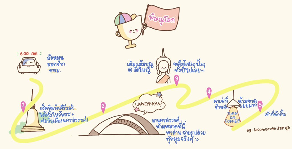 bloomsinwinter's tweet photo. มีพี่ไพรซ์กทม.คนไหนอยากไปพิษณุโลกด้วยกานมั้ยย🚗💨
ขอหนูไปเที่ยวพิษณุโลกด้วยคนน้าคะพี่ททท. ^.^

#DICETHAILANDTOURxAmazingPhitsanulok https://t.co/CGzUTXn871