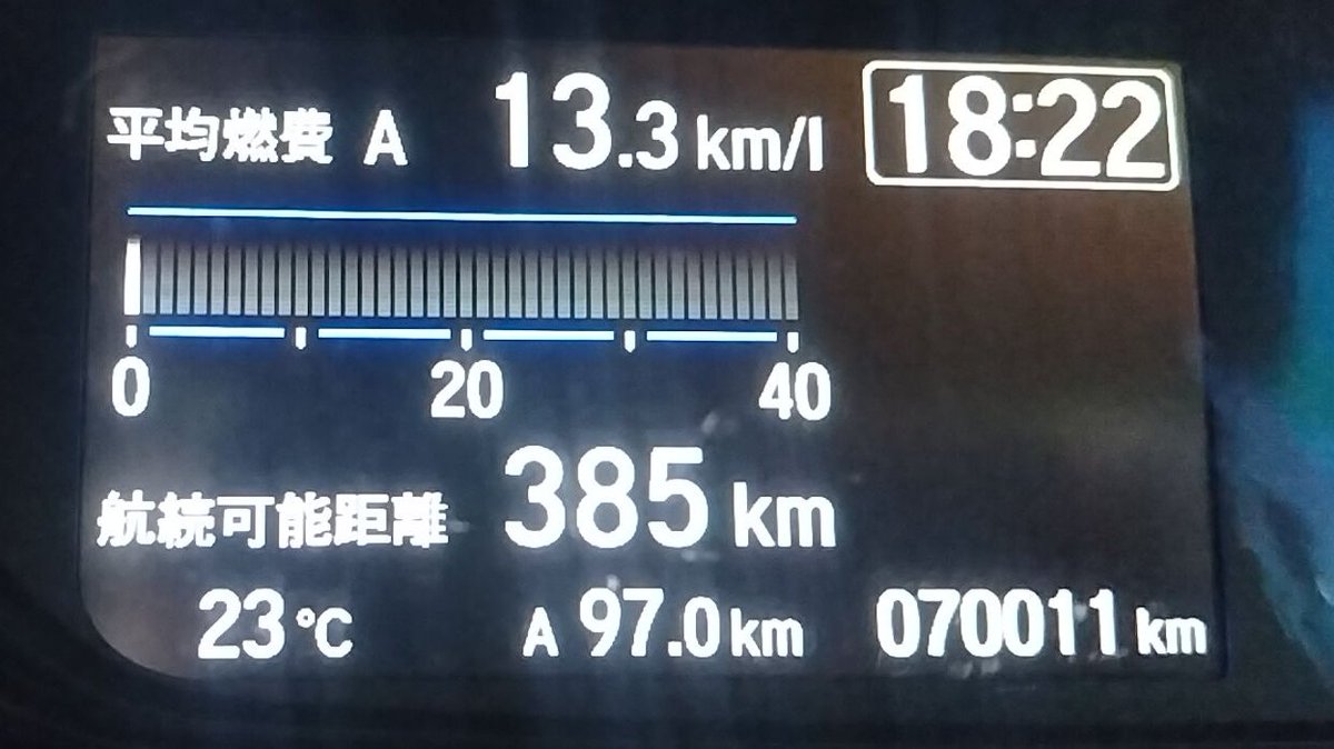 reve4pl's tweet photo. 5年かな？
7万㌔いった https://t.co/sMoOWBYeFy