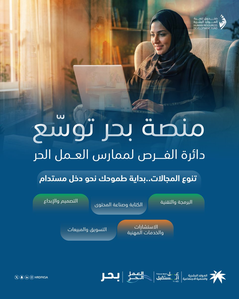 صندوق تنمية الموارد البشرية tweet media