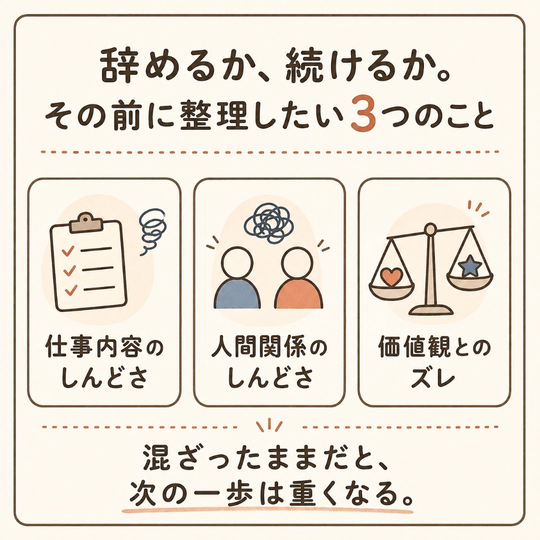 choku_lab's tweet photo. 仕事、辞める？
続ける？
営業向いてない。じゃあ事務？

その前に、整理したいことがある。
仕事内容なのか。
人間関係なのか。
価値観とのズレなのか。

混ざったまま選ぶと、
次の一歩はもっと重くなる。 https://t.co/Suc8YzSU0c