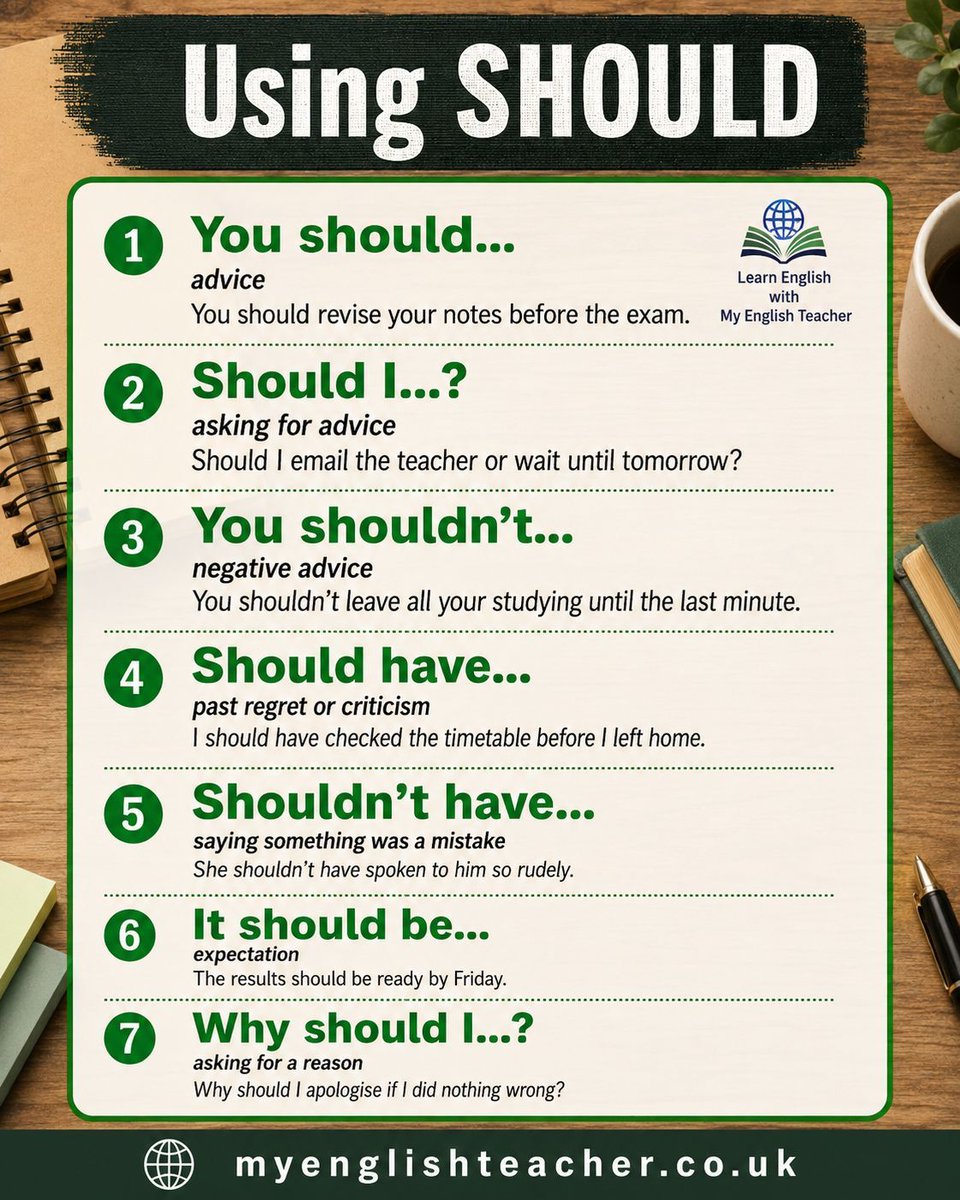 MyLinguaAcademy's tweet photo. Learn about different ways to use SHOULD 
#learnenglish https://t.co/PEQS0cAIXP