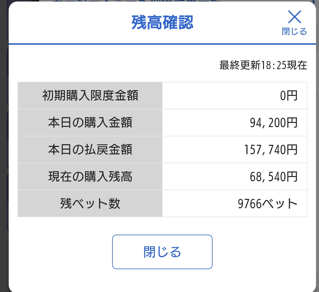 hiroto_0316's tweet photo. 朝イチにテレボートに
5000円入金して
モーニング快勝からの
デイレースで更に増やして
最終残高が68540円
回収率1370.8％(⁠≧⁠▽⁠≦⁠)
流石に店仕舞いやな(笑) https://t.co/iPMJRdiAYy