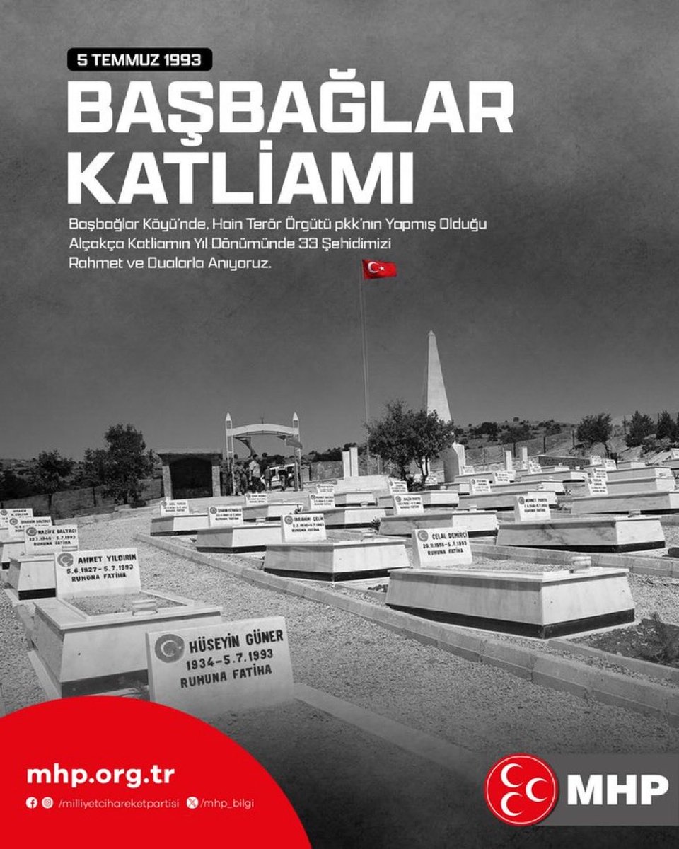 PrHasanKalyoncu's tweet photo. Başbağlar köyü'nde, hain terör örgütü pkk'nın yapmış olduğu alçakça katliamın yıl dönümünde 33 şehidimizi rahmet ve dualarla anıyoruz. https://t.co/2XWA0LaMbg