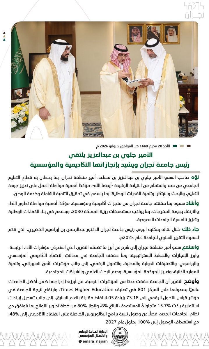 emara_najran's tweet photo. #خبر ||

الأمير #جلوي_بن_عبدالعزيز يطّلع على تقرير جامعة نجران، مشيدًا بمنجزاتها الأكاديمية والمؤسسية، ومؤكدًا أهمية مواصلة تطوير الأداء والارتقاء بجودة المخرجات، بما يواكب مستهدفات رؤية المملكة 2030. https://t.co/8WB50iTluH