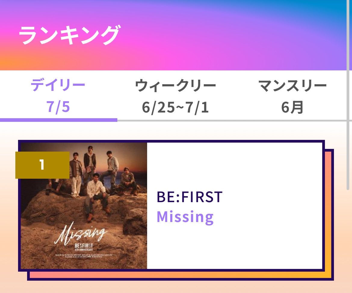 ASuv9gSPjISVyhj's tweet photo. 7/5 デイリー✨1位✨

今週3回目のデイリー1位です
これは当たり前じゃないからみ���なの熱量がないと得られない順位だから本当にベス凄いよ👏🏻
今週残り3日です！
ウィークリー🥇とりましょうね

USEN 推し活リクエストでBE:FIRSTの『Missing』をリクエストお願いします
👉https://t.co/ugIoTBYMT2 https://t.co/IZehfoVty3