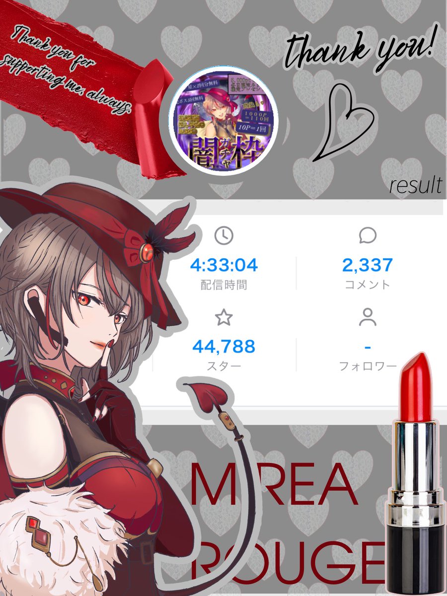 mirea_rouge's tweet photo. 夜枠🌒
リザルト遅くなりました！
【+4】ありがとう！！！！

ガチャ沢山引いてくれてありがとう💄
もし引き忘れがありましたら教えてください🙏

A帯確定も本当にありがとう！！！
#ルージュの配信 https://t.co/PXpjaYpQNp