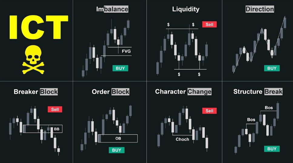 forexguy70's tweet photo. https://t.co/f7mCbzkoMb