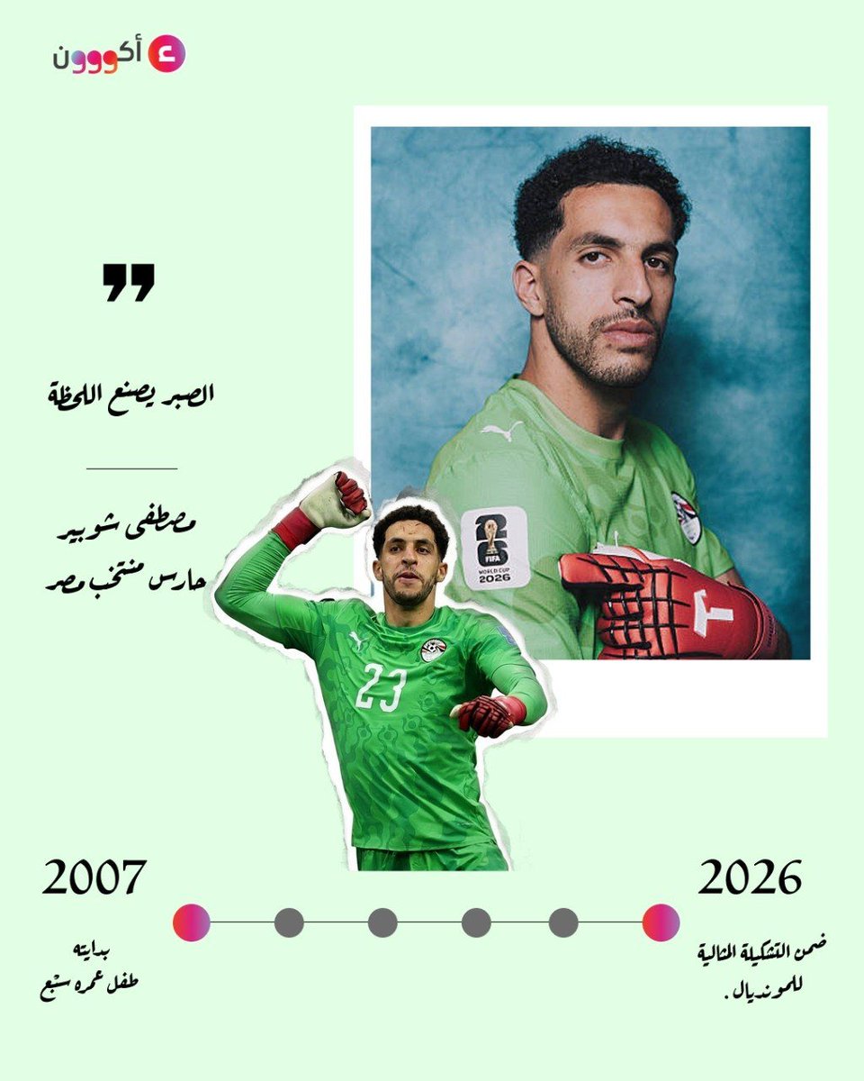 akooonapp's tweet photo. الفرصة وحدها لا تكفي…
الأهم أن تكون مستعدًا لها عندما تأتي.
الأداء الكبير يُبنى بالتدريب والتركيز والعمل اليومي، لحظةً بعد أخرى.
مبروك لمنتخب مصر، ولمصطفى شوبير على أداء يفتخر به كل مصري . 👏✨

#مصر_أستراليا #مصطفى_شوبير #منتخب_الفراعنة  #كاس_العالم_٢٠٢٦ https://t.co/cwiwcMCvgP