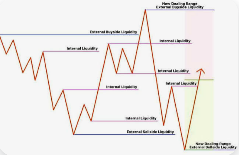forexguy70's tweet photo. https://t.co/VaVhbaXJPk