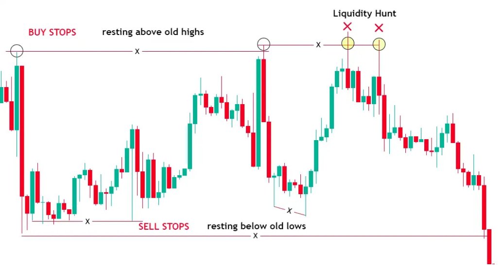 forexguy70's tweet photo. https://t.co/xr0afq0RoJ