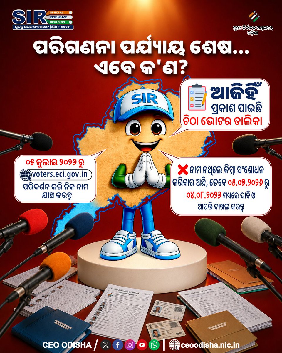OdishaCeo's tweet photo. ପରିଗଣନା ପର୍ଯ୍ୟାୟ ଶେଷ... ଏବେ ଆପଣଙ୍କ ପାଳି! 🗳️

୦୫ ଜୁଲାଇ ୨୦୨୬ ମାନେ ଆଜିହିଁ ଚିଠା ଭୋଟର ତାଲିକା ପ୍ରକାଶ ପାଇସାରିଛି ।

✅ https://t.co/XxPutHLPm7 ପରିଦର୍ଶନ କରି ନିଜ ନାମ ଯାଞ୍ଚ କରନ୍ତୁ ।

ଯଦି ନାମ ନାହିଁ କିମ୍ବା କୌଣସି ତ୍ରୁଟି ଥାଏ, ତେବେ ୦୫.୦୭.୨୦୨୬ ରୁ ୦୪.୦୮.୨୦୨୬ ମଧ୍ୟରେ ଦାବି ଓ ଆପତ୍ତି ଦାଖଲ କରନ୍ତୁ।

ଆପଣଙ୍କ ନାମ, ଆପଣଙ୍କ ମତାଧିକାର—ଆଜିହିଁ ଯାଞ୍ଚ କରନ୍ତୁ।

#DraftElectoralRoll #SIR2026 #MyVoteMyRight #ElectionCommission #CEOOdisha #SIR