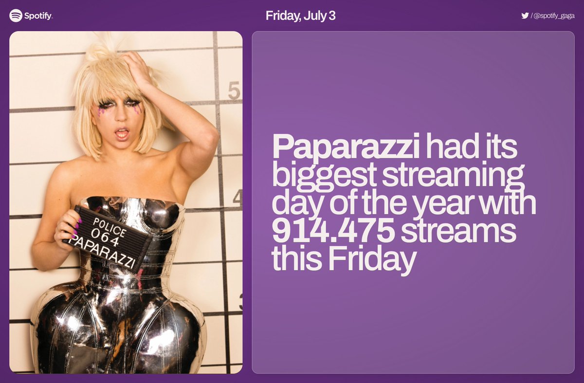 spotify_gaga's tweet photo. Paparazzi had its biggest streaming day of the year this Friday! https://t.co/Nj0xG5Bkyg