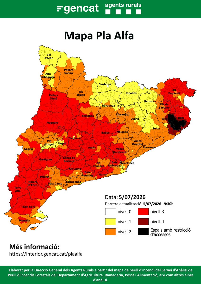cgavarres's tweet photo. 🔴 Actualització del #PlaAlfa per avui, 5 de juliol.

⚠️ Es manté activat el nivell 3 per perill molt alt d’incendi en diversos municipis del #BaixEmpordà i el #Gironès.

🚨 A més, el nivell 4 per perill extrem d’incendi continua activat als 20 municipis de #Gavarres. https://t.co/wE86eyaOQi