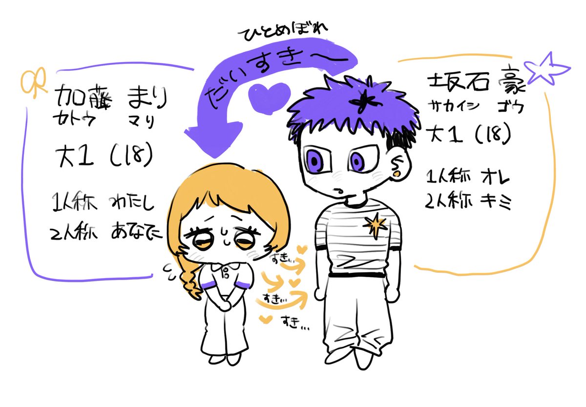 Feestiva1's tweet photo. 補色でカップル創作するのホントに好きすぎ https://t.co/dPFJXNJ32S