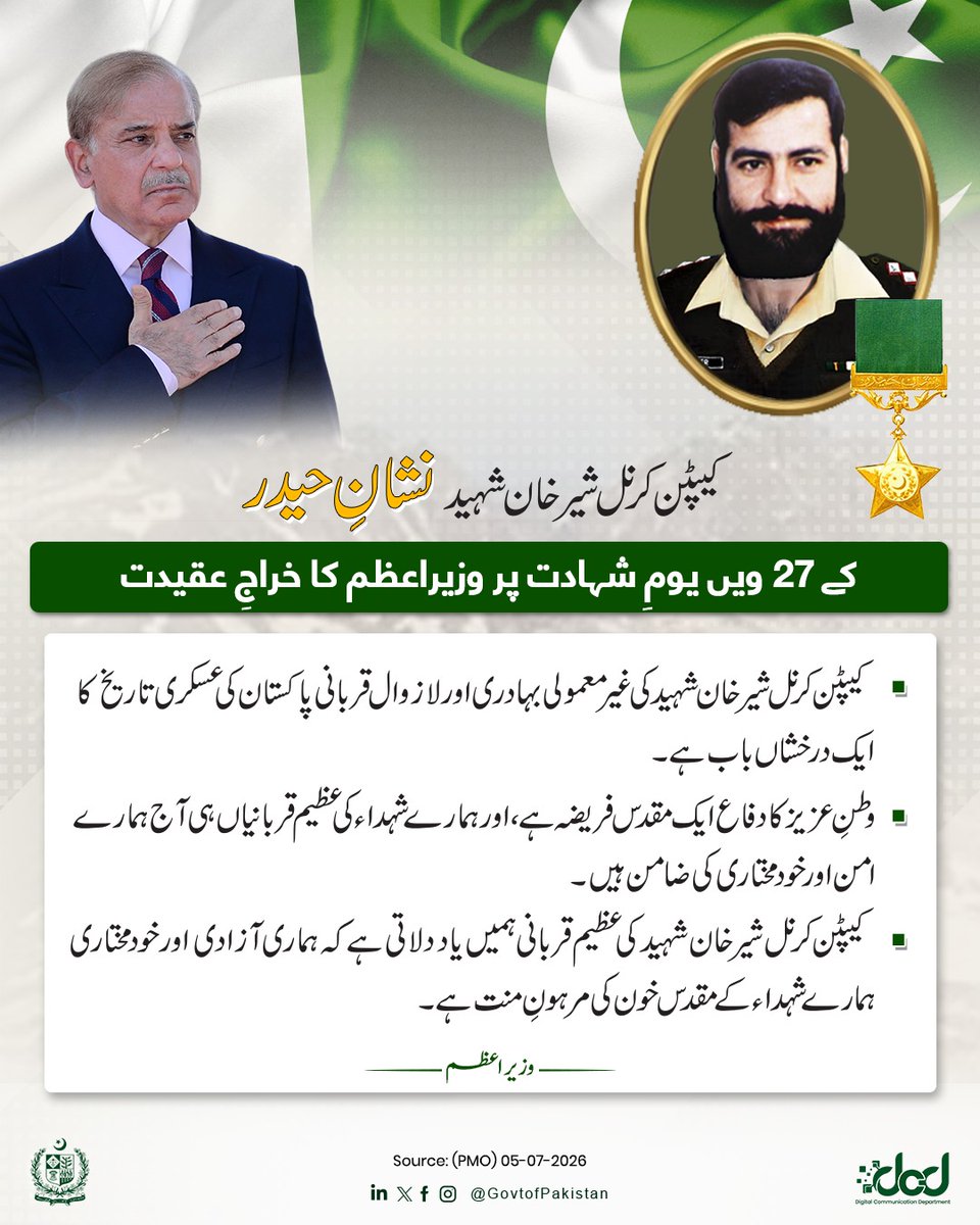 GovtofPakistan's tweet photo. وزیر اعظم پاکستان نے کارگل معرکے (1999) کے ہیرو، کیپٹن کرنل شیر خان شہید، نشانِ حیدر کے 27 ویں یومِ شہادت پر انہیں زبردست خراجِ عقیدت پیش کرتے ہوئے ان کی عظیم قربانی اور بے مثال شجاعت کو سراہا۔

"کیپٹن کرنل شیر خان شہید کی انتہائی ناموافق حالات میں  غیر معمولی بہادری اور لازوال قربانی، پاکستان کی عسکری تاریخ کا ایک درخشاں باب ہے، جو مادرِ وطن سے وفاداری اور شجاعت کی اعلیٰ ترین روایات کا منہ بولتا ثبوت ہے۔ حکومت اور پاکستان کے عوام کے اس پختہ عزم کا اعادہ کیا کہ ملک کو درپیش کسی بھی بیرونی یا اندرونی خطرے کے خلاف وہ اپنی مسلح افواج کے ساتھ شانہ بشانہ کھڑے ہیں۔" 
~وزیراعظم