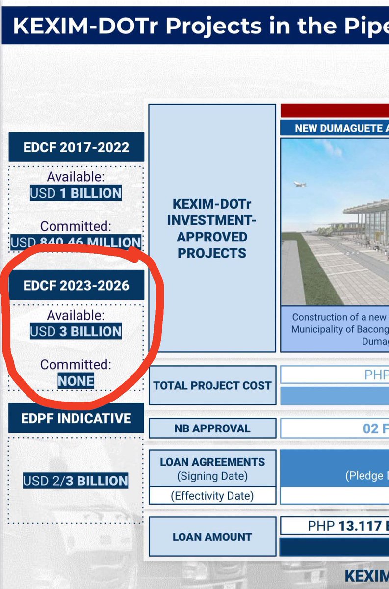 Herbie_atX's tweet photo. The @DOTrPH should utilize KEXIMBANK estimated remaining PH allotment of more than USD 1.1 billion ODA (out of 3 b) to have more OPV acquistions for the @coastguardph 

Not all OPVs/LargeMRRVs are always Ready For Sea, saying a given OPV fleet is at best only 33-50%. 

1/3
📸DOTr https://t.co/lXflgjlmfV